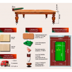 Бильярдный стол для русской пирамиды "Корнет" (6 футов, сосна, борт ольха, ЛДСП 16-18)