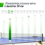 Теннисный стол UNIX Line Simple Indoor 12mm MDF (Blue)