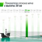 Теннисный стол UNIX Line Compact indoor 18mm MDF (Green)